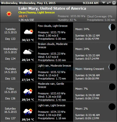 MiTeC Weather Agent Tangkapan layar 1