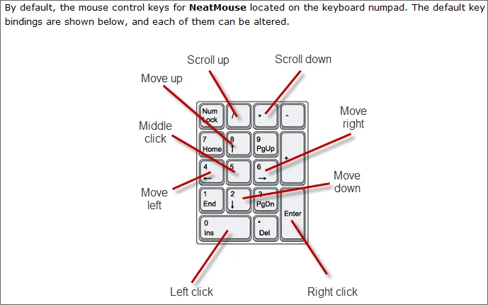 NeatMouse Tangkapan layar 2