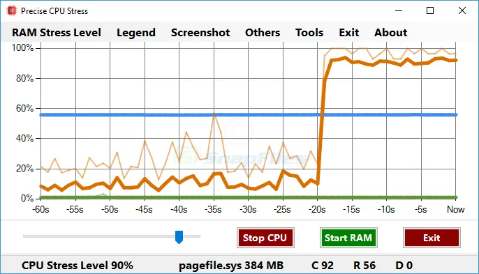 Precise CPU Stress Tangkapan layar 1