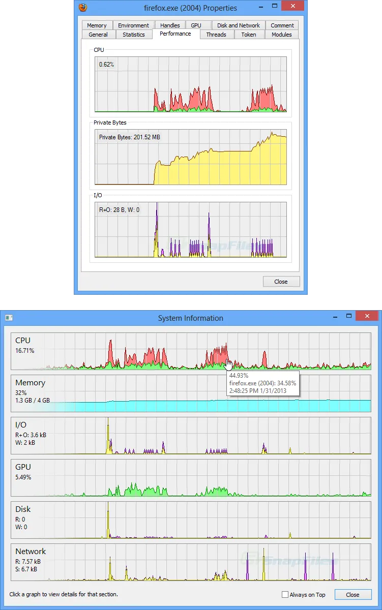 Process Hacker Tangkapan layar 2