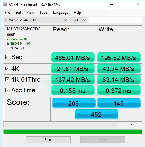 AS SSD Benchmark Tangkapan layar 1