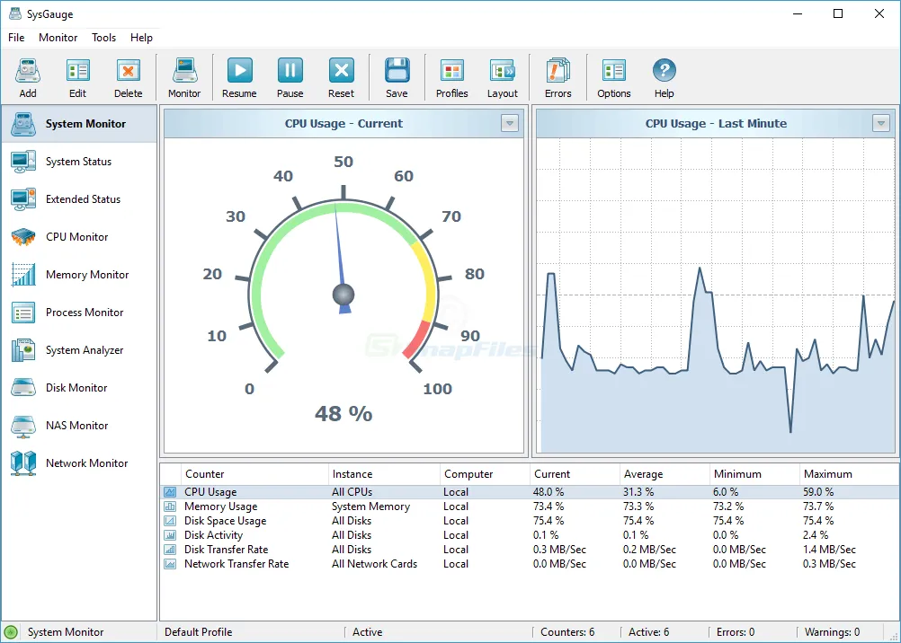 SysGauge Tangkapan layar 1