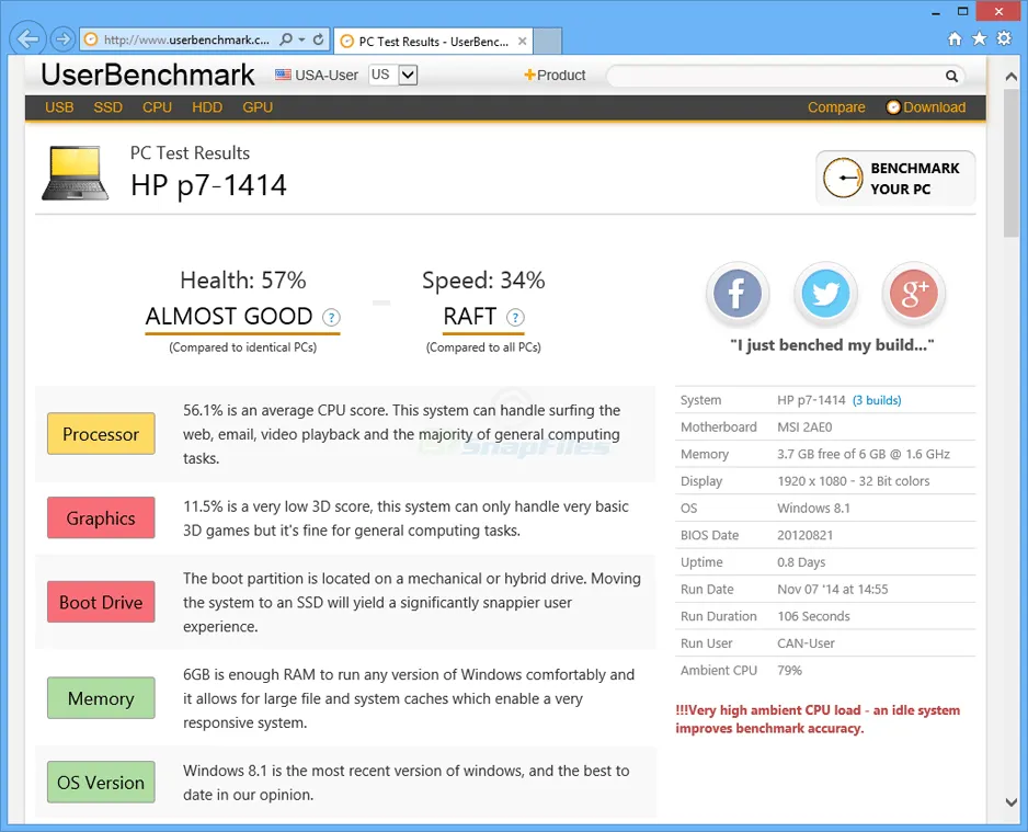 UserBenchmark Tangkapan layar 1